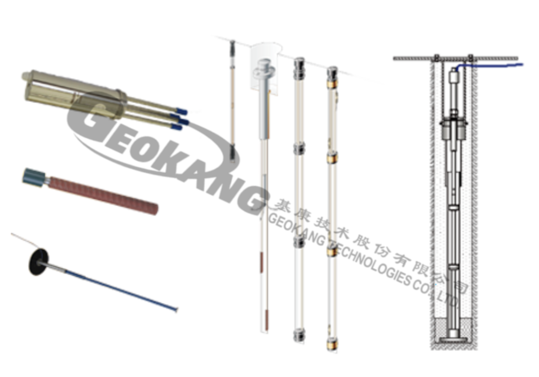振弦式單點、多點位移計